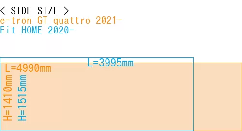 #e-tron GT quattro 2021- + Fit HOME 2020-